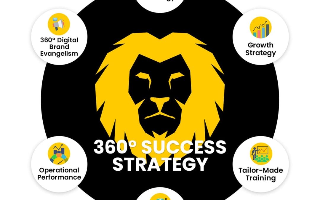 Damalion 360 Degree Success Strategy