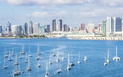 U.S. San Diego County Pension Fund obține un randament puternic de 11,3% în anul fiscal 2024